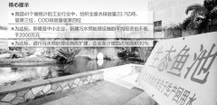紡織染整業(yè)污水排放標(biāo)準(zhǔn)再升級 行業(yè)面對“水難題”